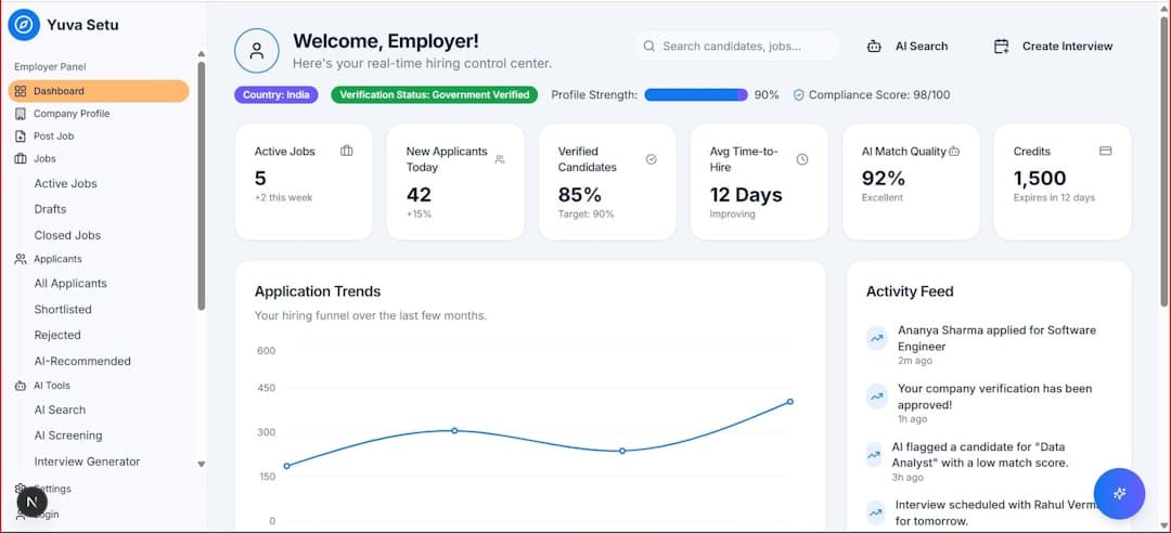 How AI Is Transforming Compliance Automation in 2026